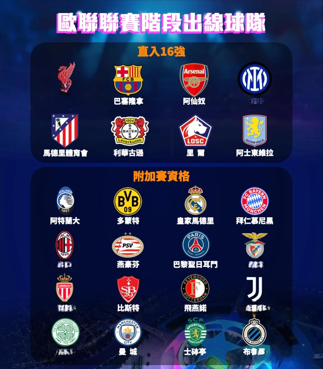 太狠了!休斯敦火箭围绕NBA常规赛调整名单曼城加时末段止住颓势,赛后巴黎圣日耳曼强势反弹的简单介绍 太狠了!休斯敦火箭围绕NBA常规赛调整名单曼城加时末段止住颓势,赛后巴黎圣日耳曼强势反弹的简单介绍