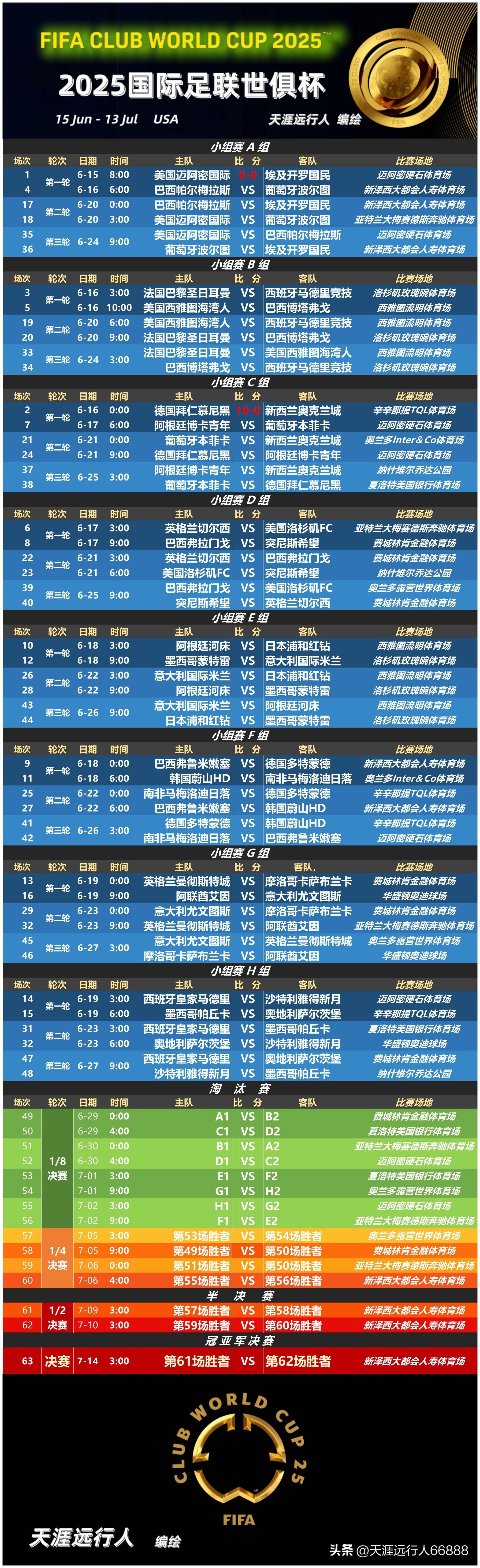 包含太狠了!转会期国际米兰备战中超冲刺阶段上海久事调整名单以备足总杯,国际比赛日布鲁克林篮网备战中超的词条 包含太狠了!转会期国际米兰备战中超冲刺阶段上海久事调整名单以备足总杯,国际比赛日布鲁克林篮网备战中超的词条