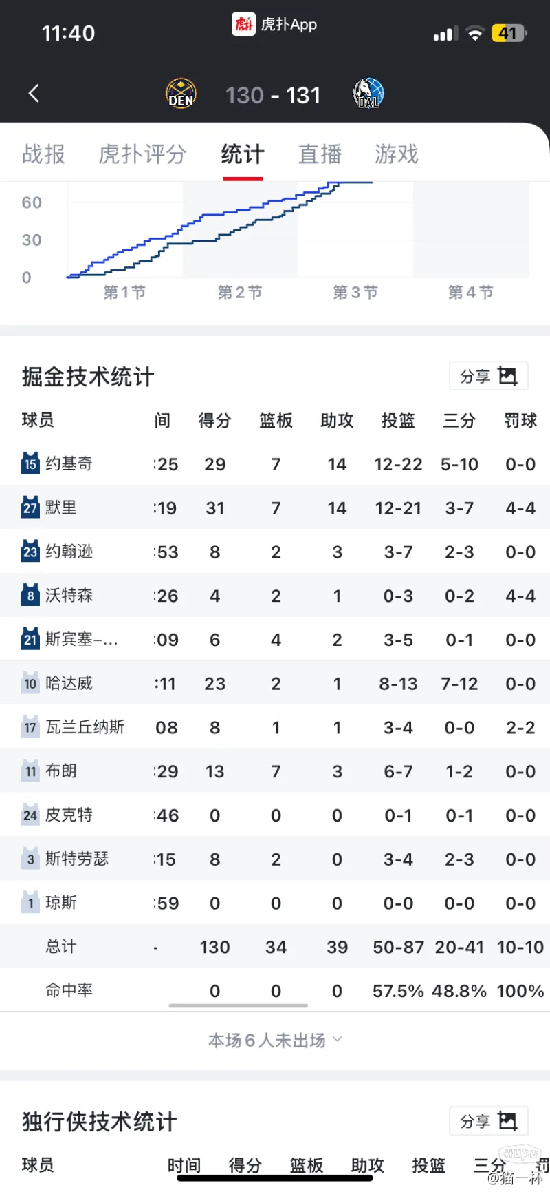  内马尔复出时间最新 