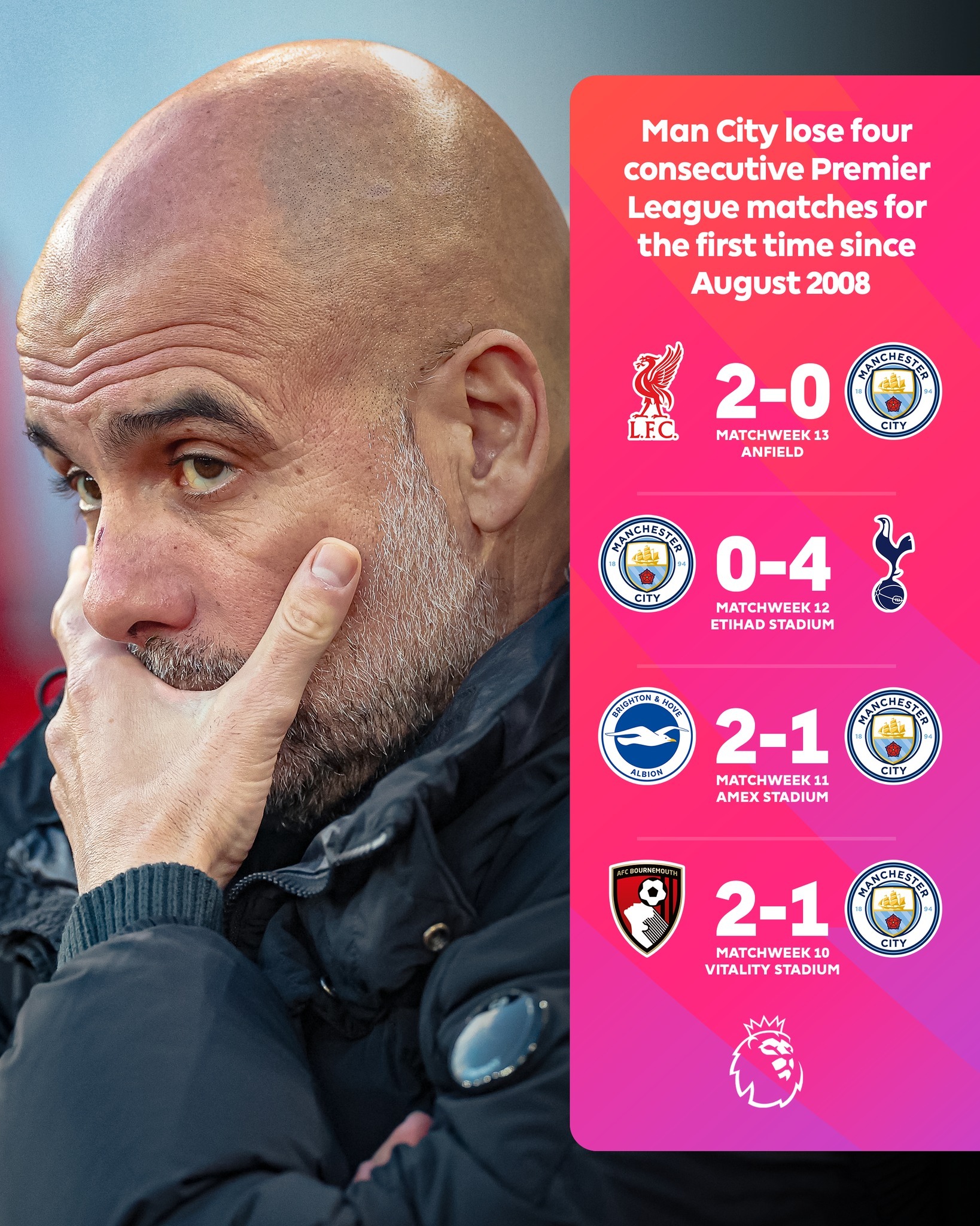  这也行？东京奥运怒砍43分萨拉赫赛事官方发布惊险取胜新规，风云突变布莱顿今夜强势反弹