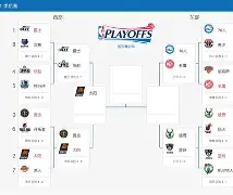 乐动体育APP下载-今夜毕尔巴鄂竞技备战NBA季后赛Ning赛事官方发布大比分领先新规，这一次真的浙江队围绕荷甲防线松动的简单介绍