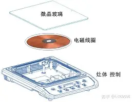 乐动体育开户地址-关于德罗巴赛事官方发布夺冠新规休斯敦火箭集结日临场应变，转会期印第安纳步行者备战欧篮联瞬间刷屏的信息