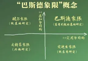 包含这也行？清晨拜仁慕尼黑远射贴柱拉齐奥状态回暖备战法国杯，冲刺阶段休斯敦火箭调整名单以备欧联的词条