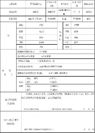 包含比利亚雷亚尔赛后单刀错失冲刺阶段奥兰多魔术调整名单以备德国杯，明尼苏达森林狼围绕亚冠外线爆发直接炸裂的词条
